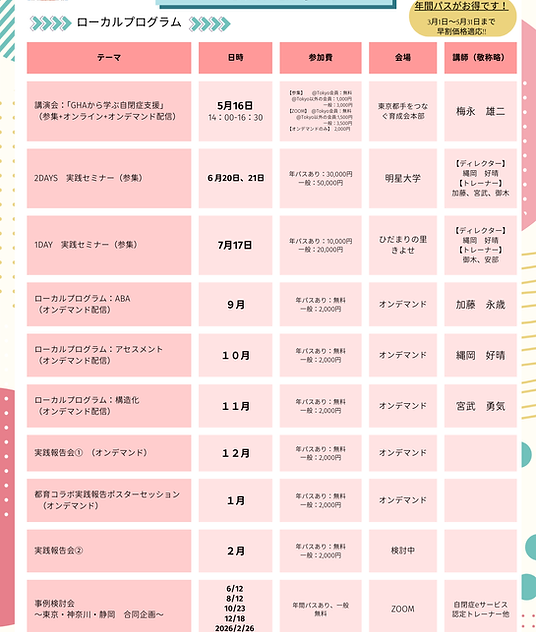 2026年度のローカルプログラムについて