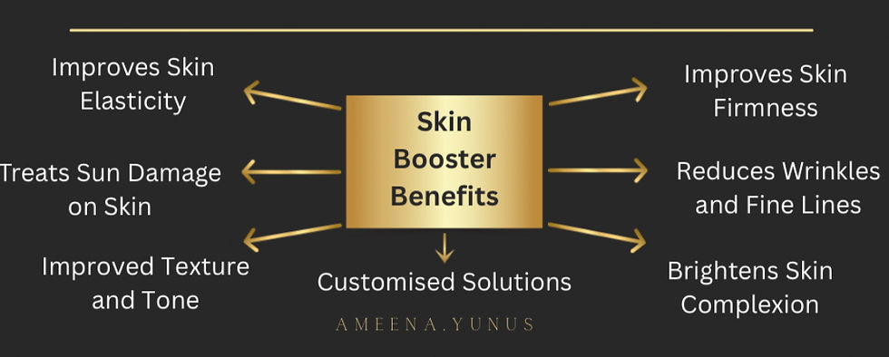 skin boosters_edited.jpg