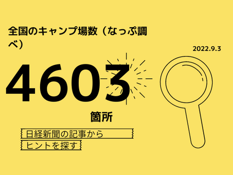 【グッドモーニング・データ】4603カ所:全国のキャンプ場数(なっぷ調べ)