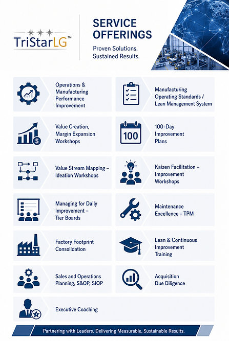 TriStar Service Offerings Image .png