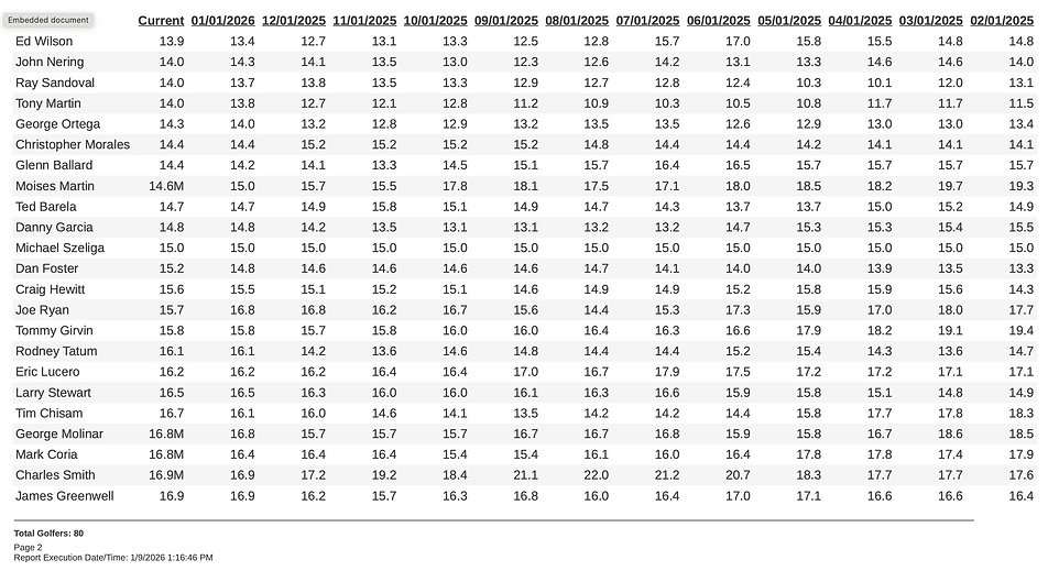 Screenshot 2026-01-09 at 10.29.39 AM.png