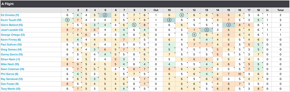 2024 RSM Day 2 Skins LB A FLT.png