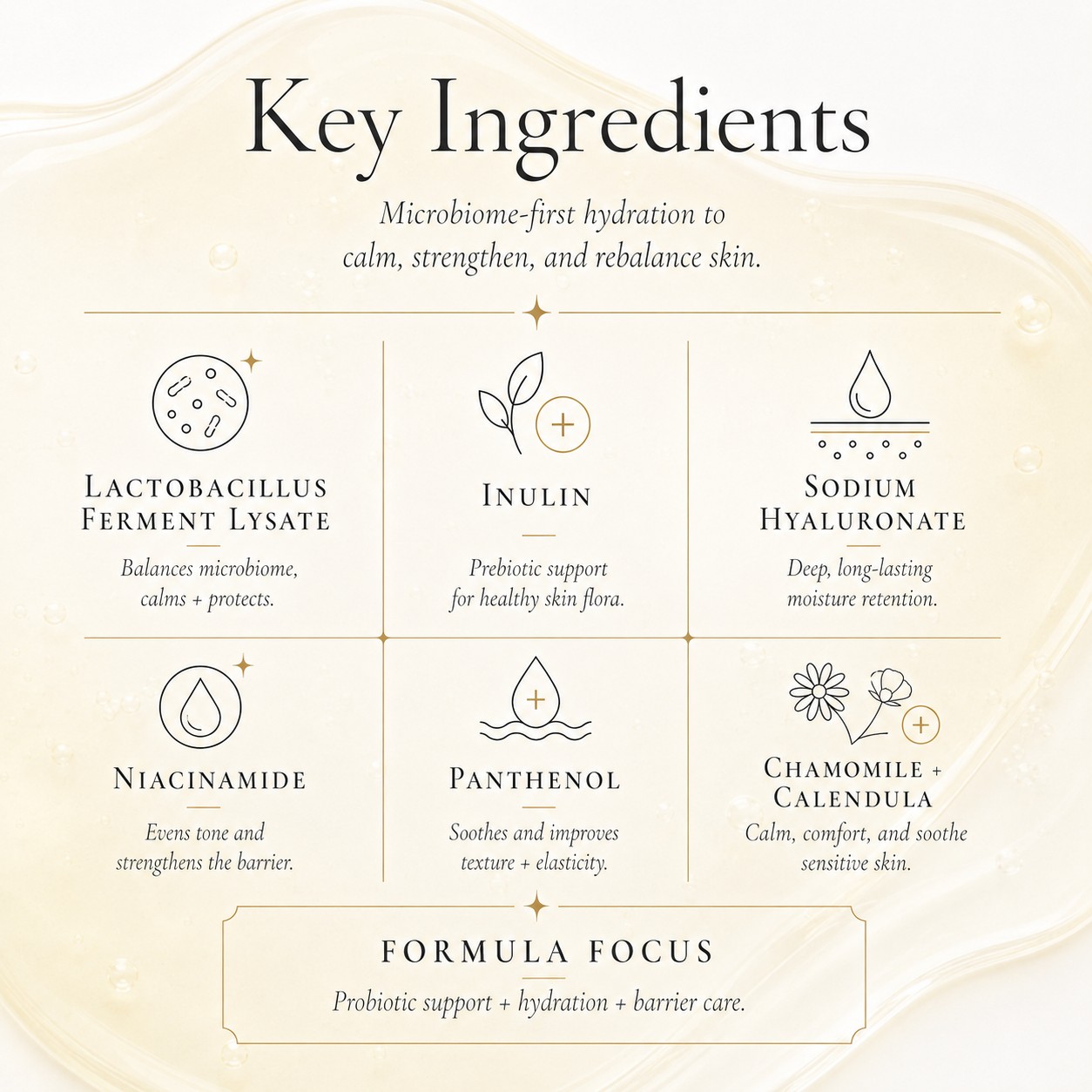 Beauty of Balance serum key ingredients