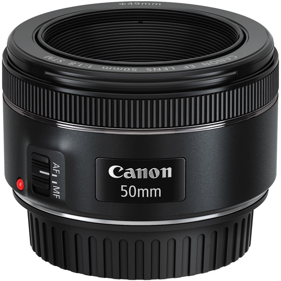 Thumbnail: Canon 50mm F1.8 STM