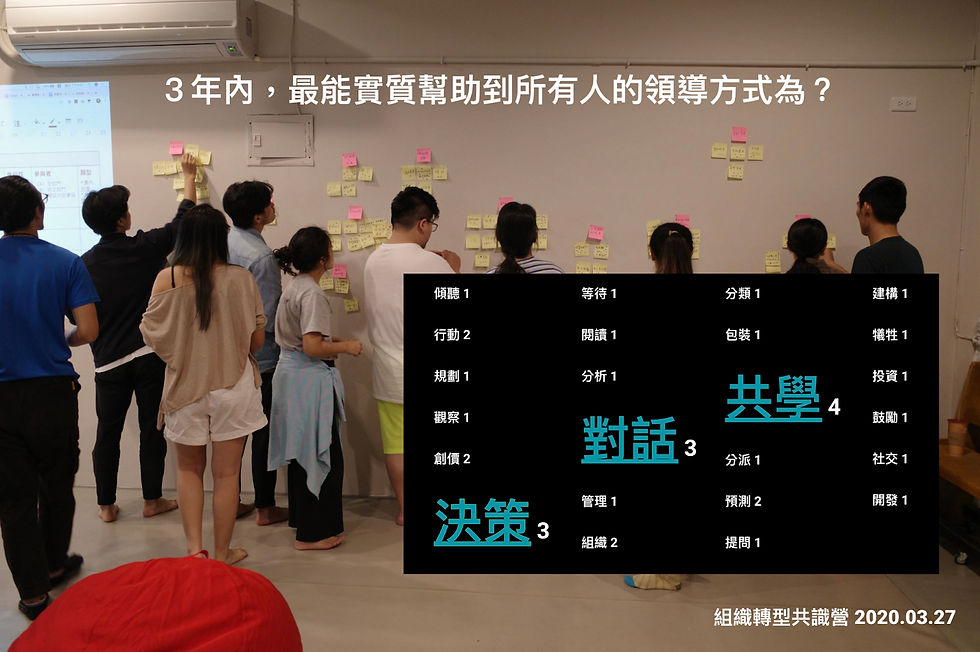 轉型共識營的過程紀錄(攝影:陳運成)