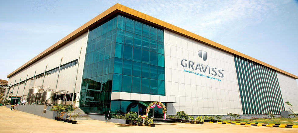 Graviss Foods Private Limited v. The Registrar of Trade Marks