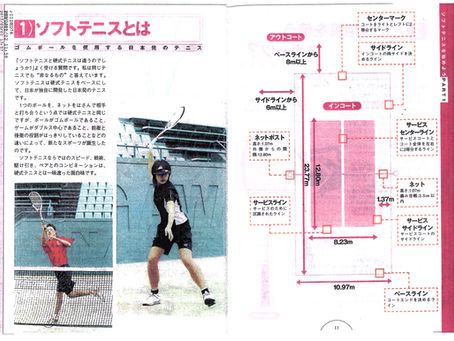 初心者フォーム習得