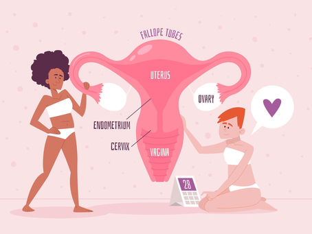 Síndrome dos ovários policísticos