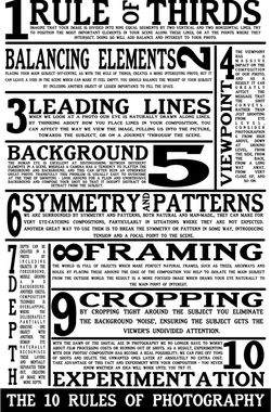 photography-rules-cheatsheet