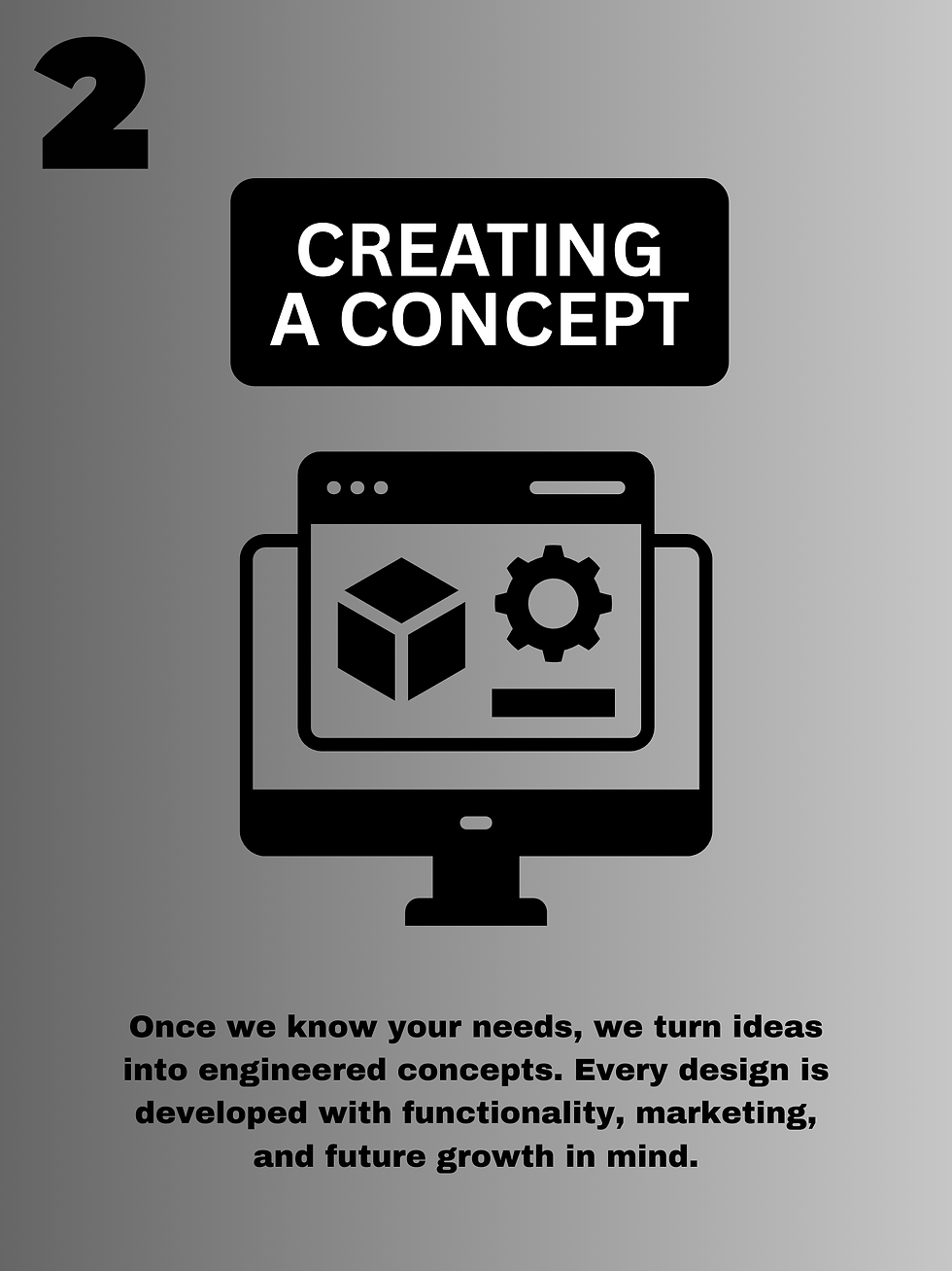 Automation Process of Website (8).png