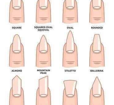 different types of nail shapes