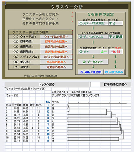 ５１．クラスター分析.jpg