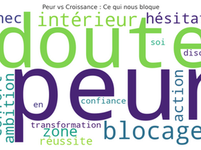 La Peur — Ce qui Étouffe ton Ambition et ta Grandeur