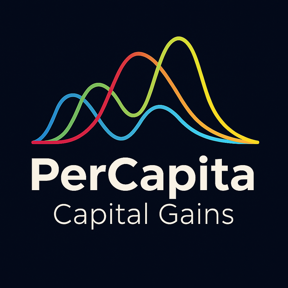 Logo du jour PerCapita