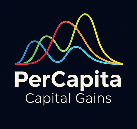 Logo of PerCapita