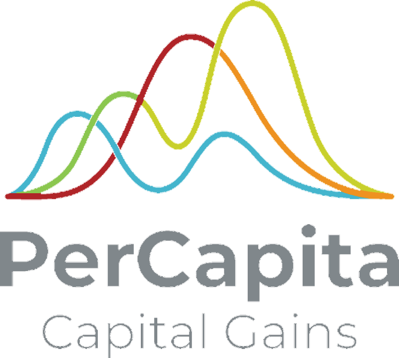 PerCapita