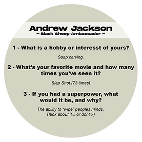 Background Info AJ.png