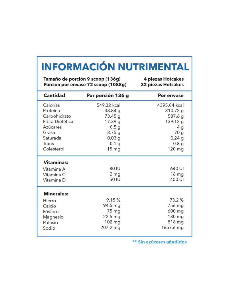 Miniatura: ESS Isolate Cakes 2.3 Lbs 72 Serv | Harina para Hot Cakes Alta en Proteina