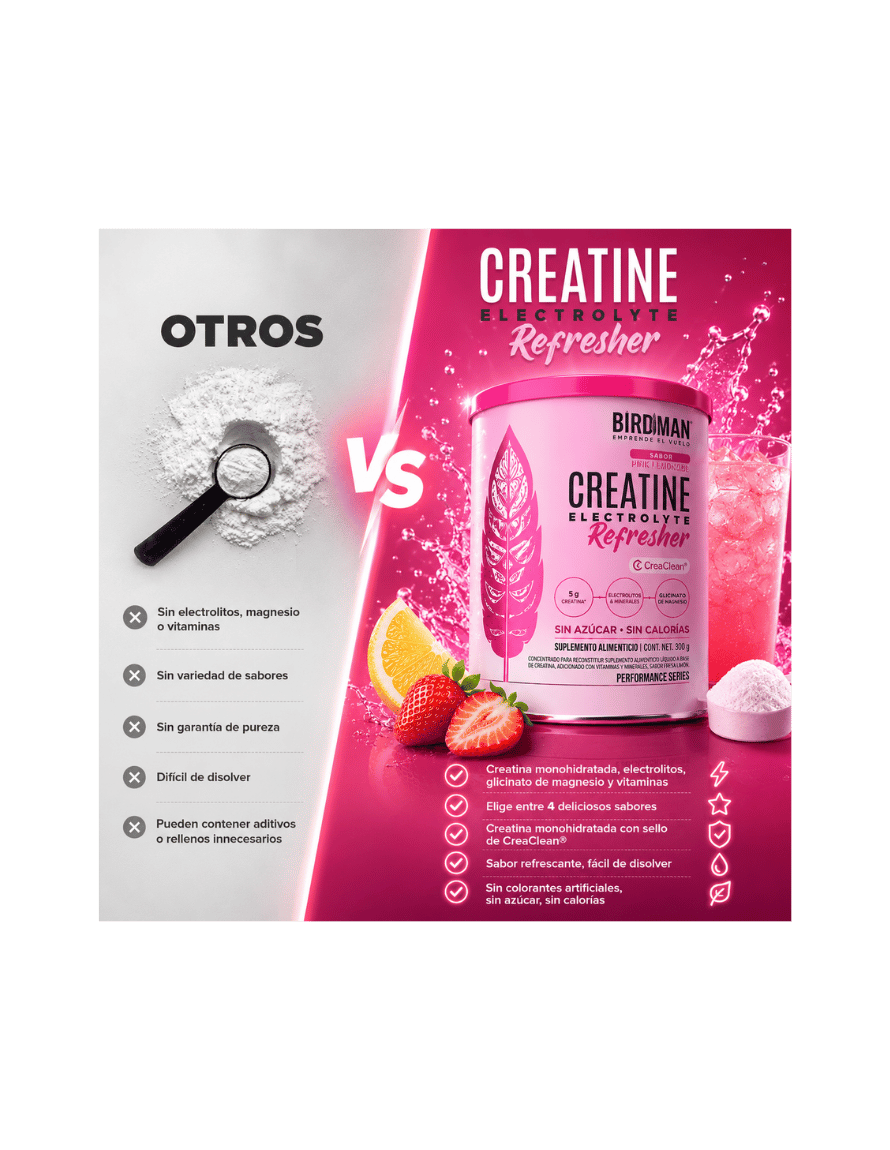 Miniatura: Birdman Creatine Electolyte Refresher 300g | Creatina con Electrolitos