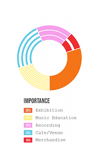 pie chart 1.png