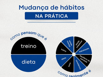 Conheça alguns hábitos para emagrecer que vão além de praticar esportes e fazer dieta