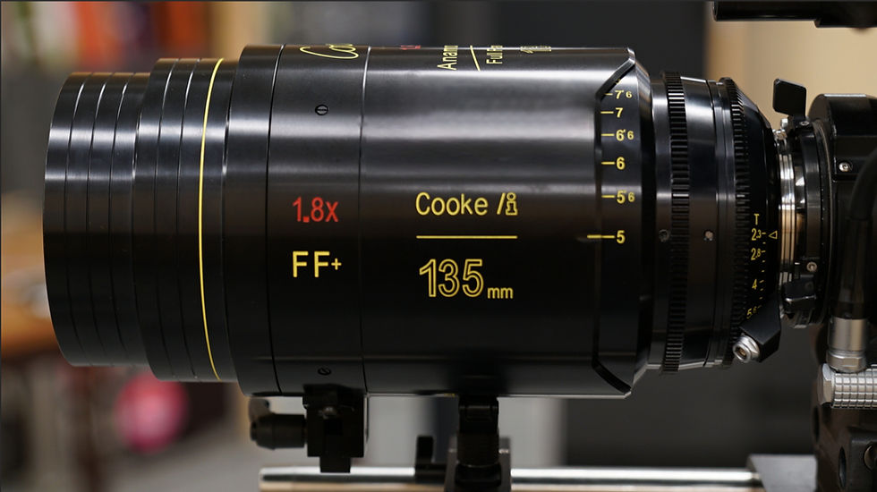 Thumbnail: Cooke Anamorphic 1.8 Full Frame 5 lens set