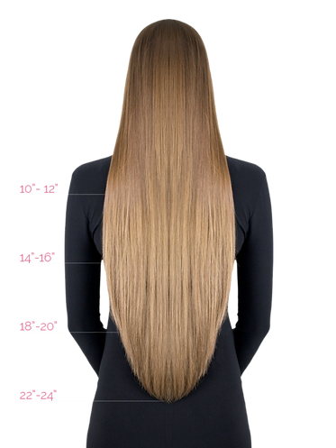 length-chart5-1-825x1024.png