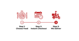 Zapcater Workplace Cateringpng.png