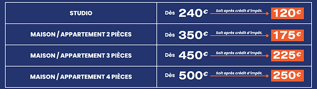 KAZO PROPRE REUNION - Service à la personne à La Réunion. Nettoyage de canapé, matelas, fauteuil, tapis et moquette. Entretien du domicile, ménage et du jardin.