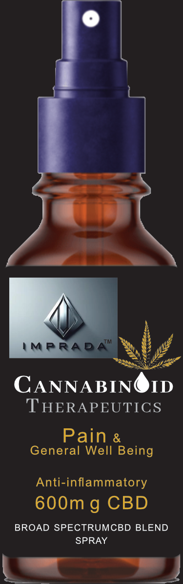 CBD Oil for Pain & Inflammation