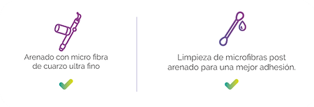Arenado Brackets