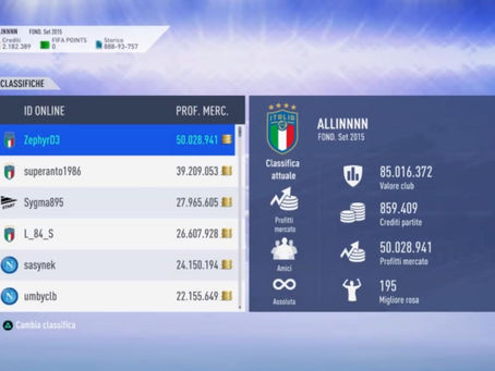 Il mio profit annuale!