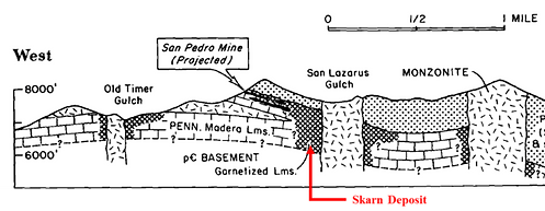 san pedro skarn 2.png