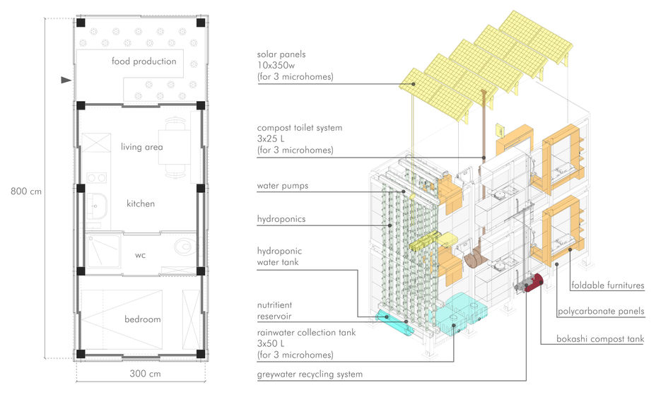 pannello del piano web site.jpg