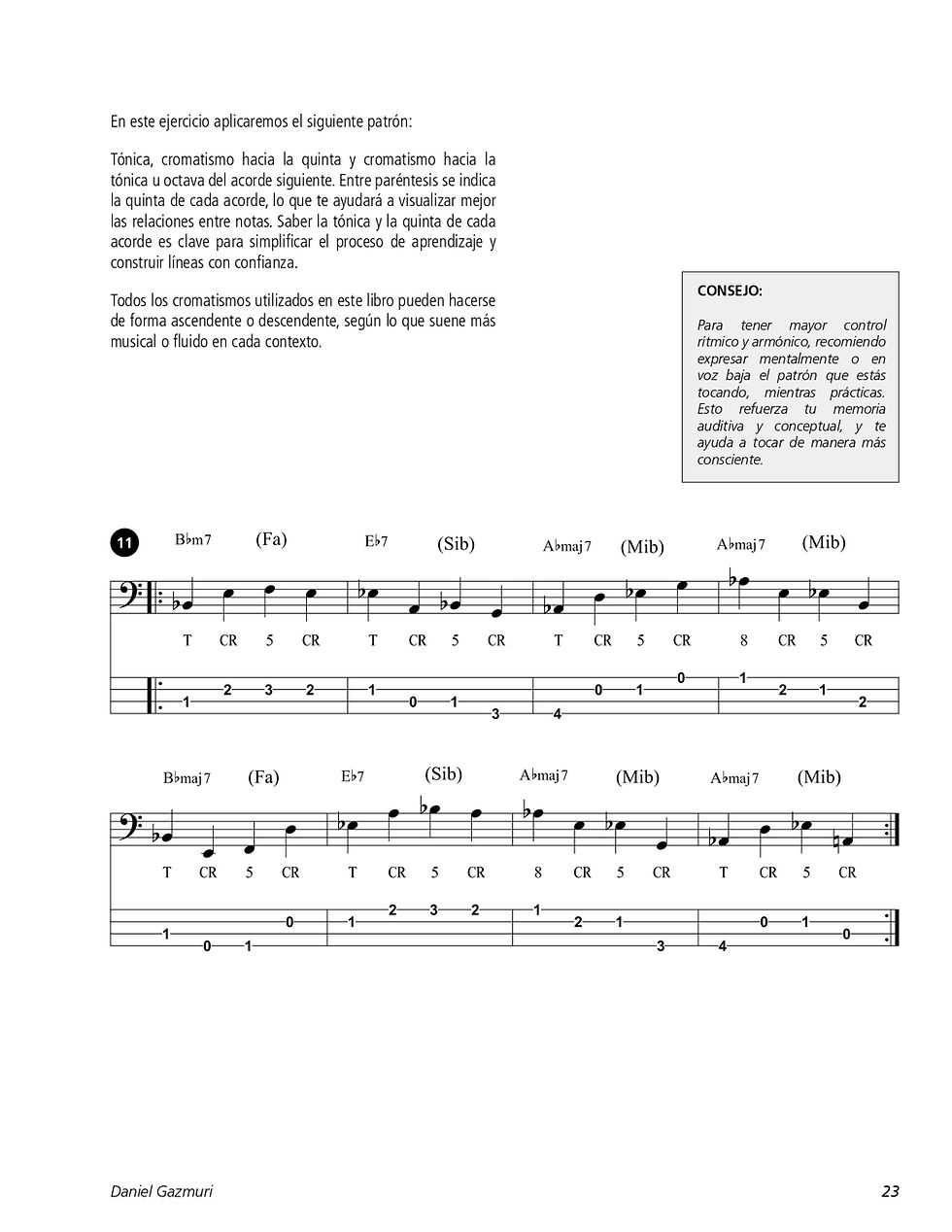 Miniatura: 🎸 Pack Completo – 4 Libros de Improvisación y Walking Bass