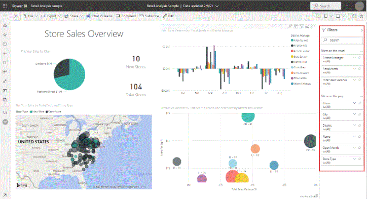 Power BI