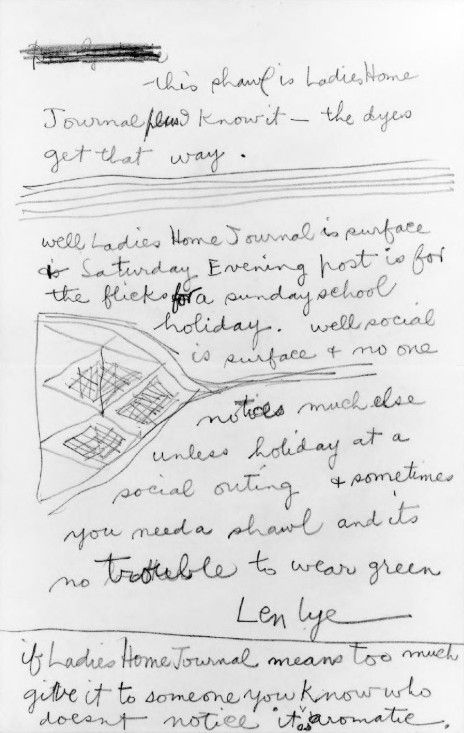 Len Lye’s letter to Gertrude Stein, November 1928. Gertrude Stein and Alice B. Toklas Papers, Yale Collection of American Literature. Beinecke Rare Book and Manuscript Library, Yale University.