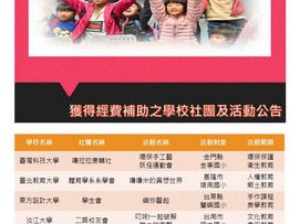 第134期 「108年度關懷偏鄉小學」活動企劃書徵選審查結果