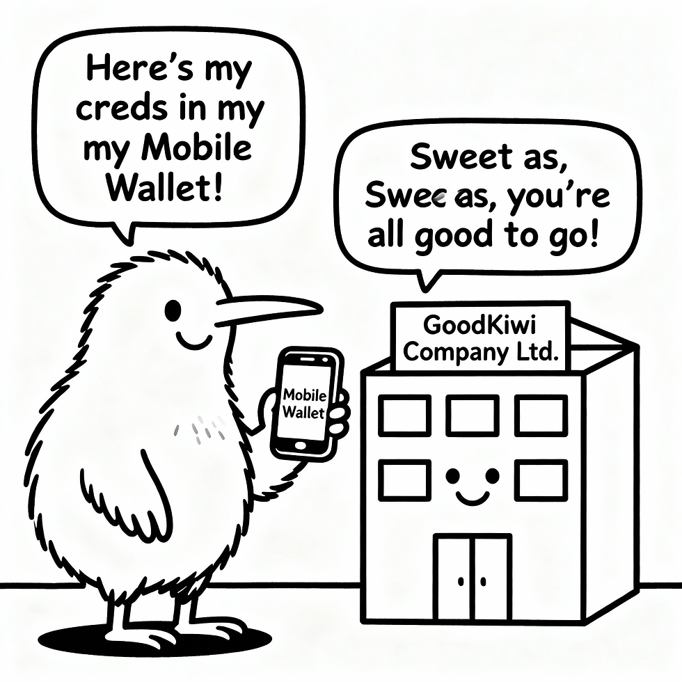 Yah! Verified Credentials controlled by me.