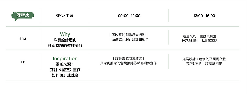 珠寶設計營課表二日.png