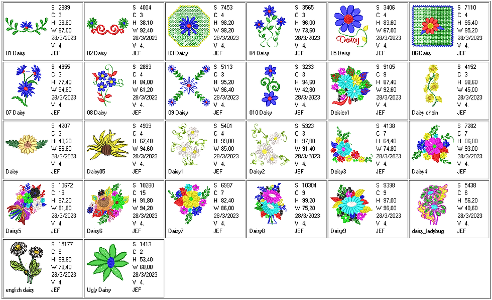 Miniatura: Forales Margaritas 20 ud.