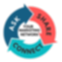 YMN_Logo_Colour .png