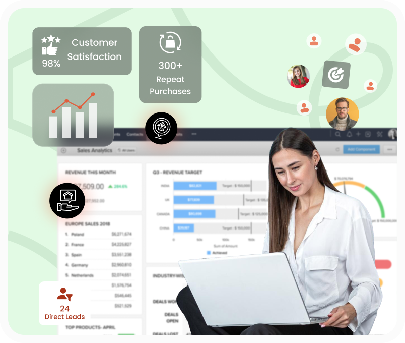 One Dashboard for Lead Management and Insights