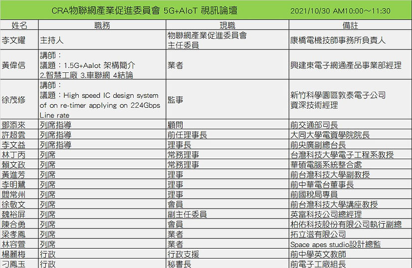 物聯網(AIOT)產業促進委員會第六次會議