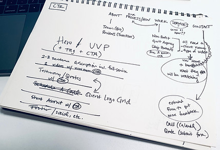 homepage hierarchy