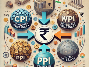 Know about Inflation