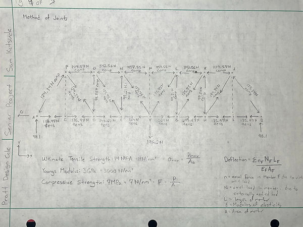 Bridge Compressive and Tension 4_edited.