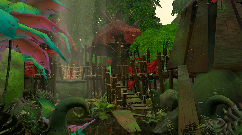 Ingame View