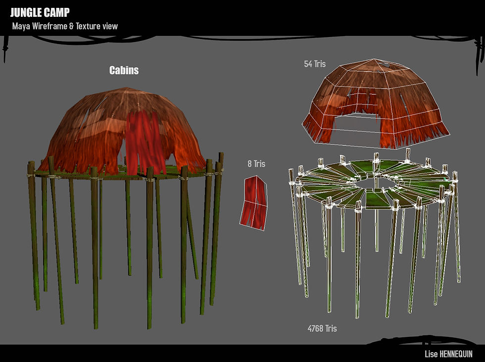 Cabins