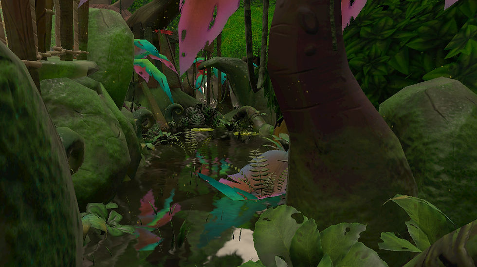 Ingame View